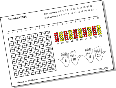 Number Mat